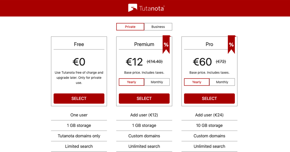 Bảng giá các gói dịch vụ email doanh nghiệp của Tutanota