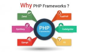 Thư viện PHP.
