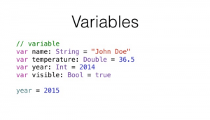 variables