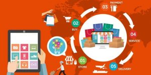 Tiêu chí của một website nhập hàng Trung Quốc là gì?