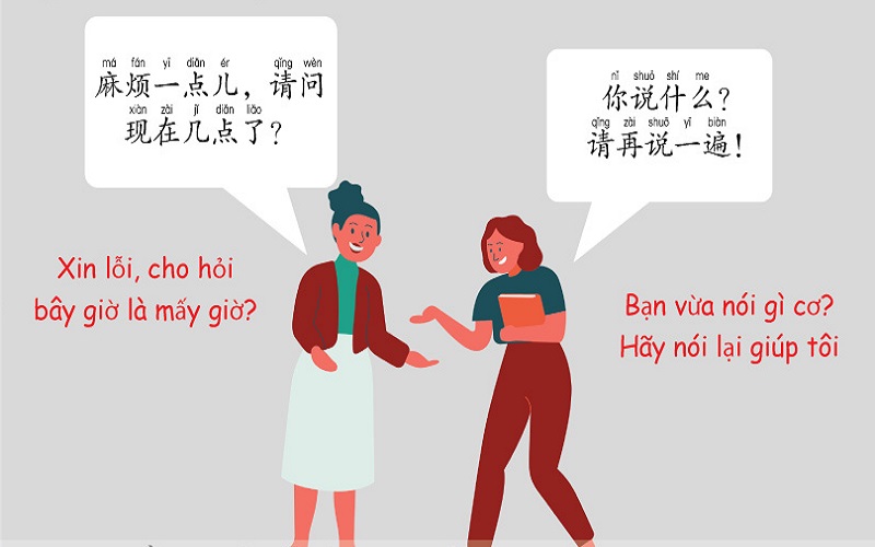 thwucj hành giao tiếp bằng tiếng Trung