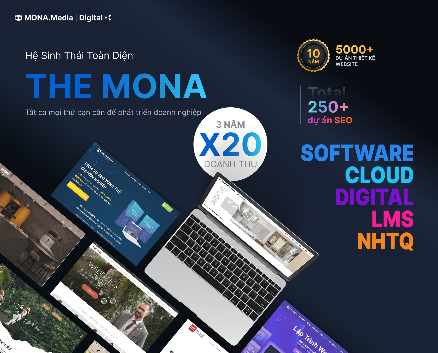 Công ty digital marketing Mona Media 