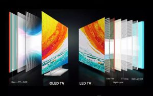 Màn hình LED là gì?