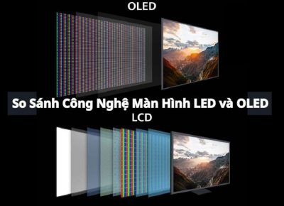 So Sánh Màn Hình LED Và OLED: Đâu Là Sự Lựa Chọn Hàng Đầu Hiện Nay?