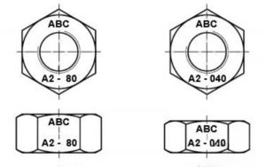 Cách đọc ký hiệu bu lông đai ốc có dạng là Ax.X