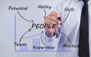 xác định nhu cầu đào tạo rõ ràng