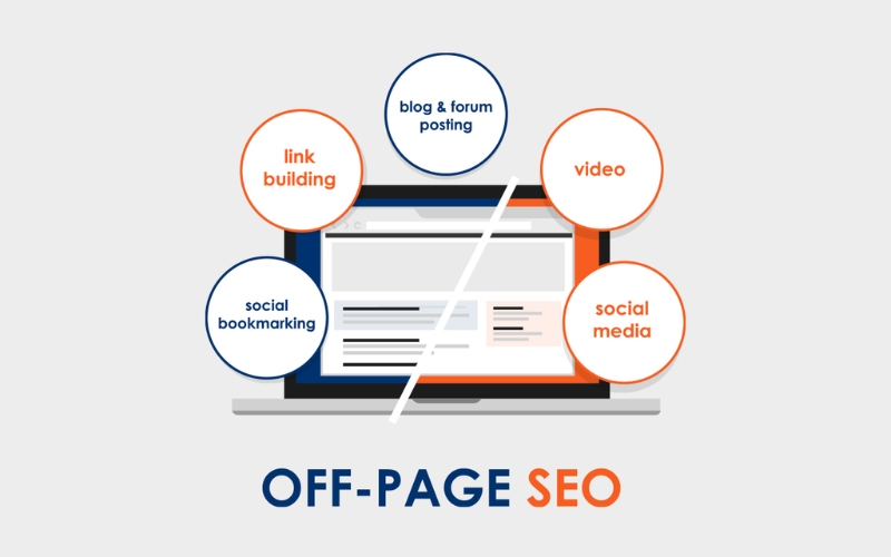 SEO Offpage cho website WordPress